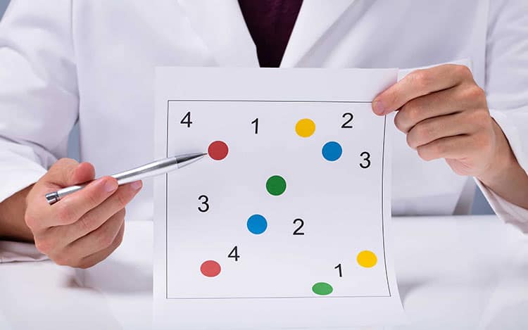 Carolina Psychiatry, Taral Sharma, Neuropsychological testing